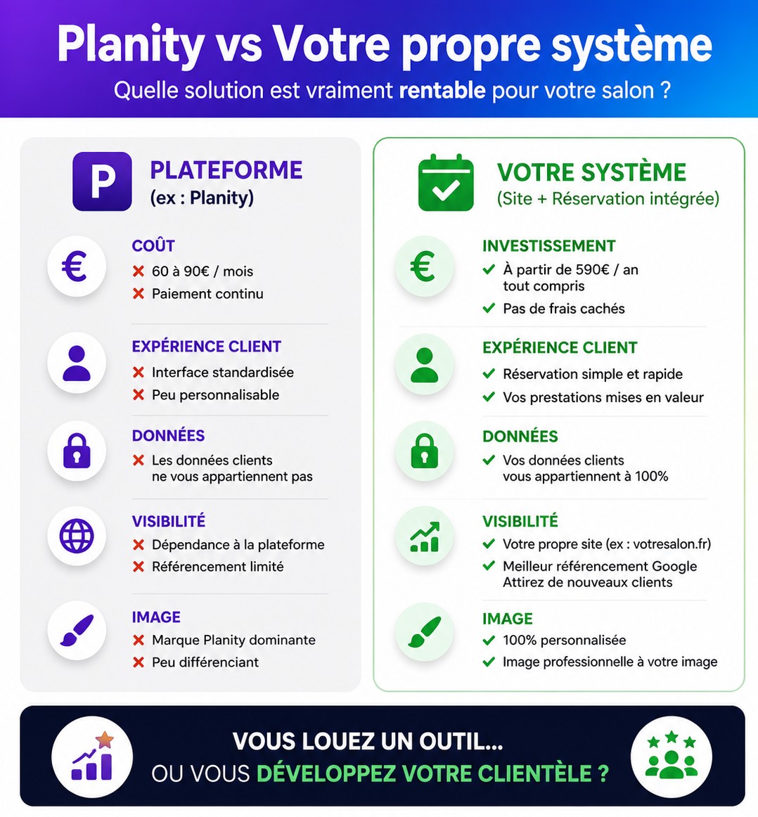 PLANITY-vs-AMELIA-abc3w